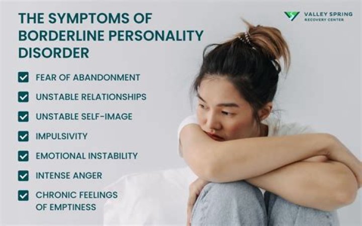 Borderline Personality Disorder: Signs, Symptoms, & Treatment | What You Need to Know