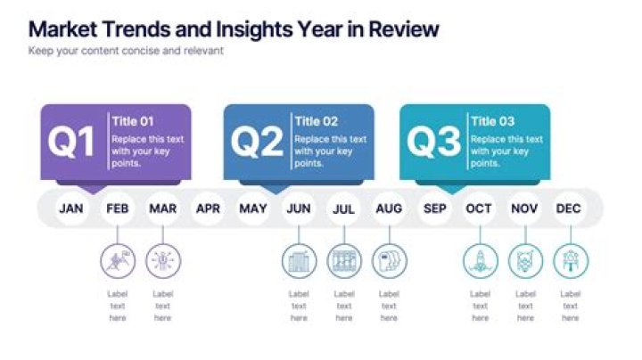 Discover [T\u00fcrk i\u0307f\u015fa] & More: Explore Trends & Insights