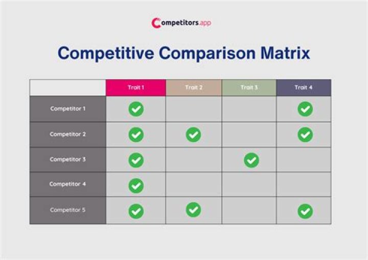 Exploring Aagmaal & Competitors: Web Series & More | Insights