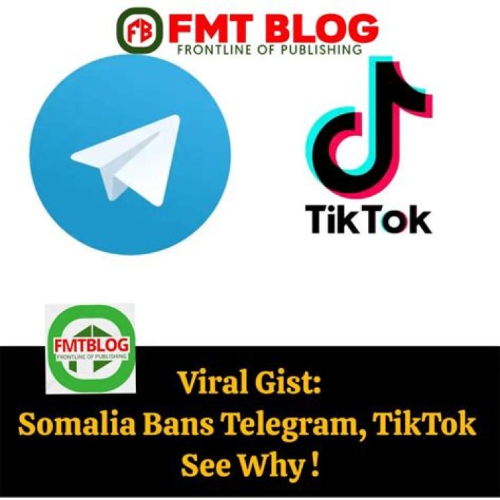 Find Top Somali Telegram Groups in 2024!