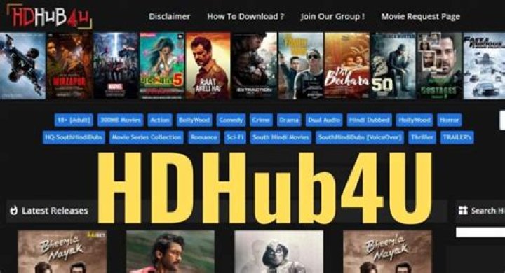 HDHub4u: Latest Movies, Shows & Risks Explained - [Updated 2024]