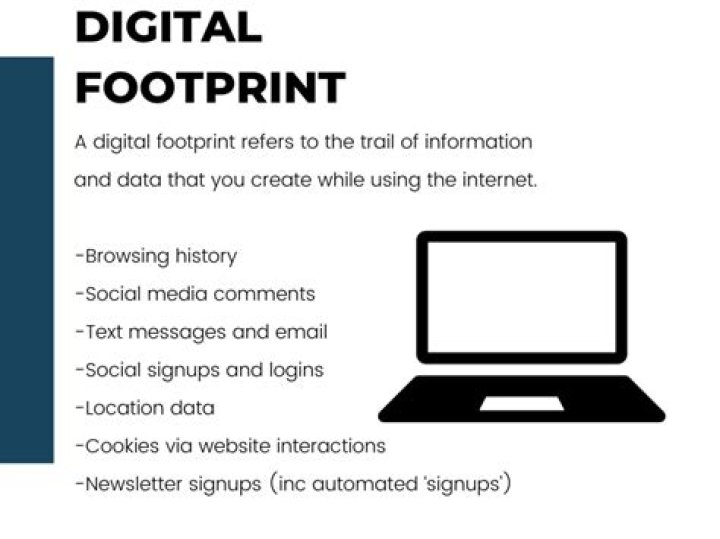 IP Location & Digital Footprint: Unveiling Your Online Trail