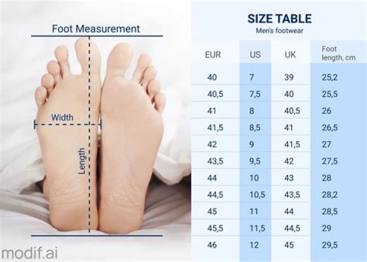 McKinley Richardson: Feet Size, Height & More!