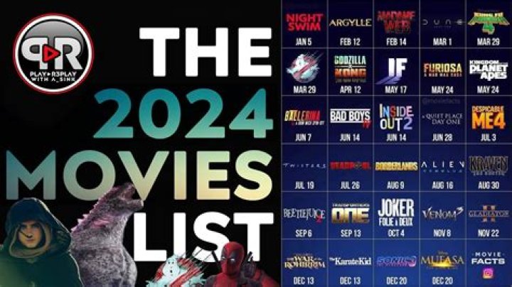 Telugu Cinema 2024: 4 Must-Watch Movie Roles & Beyond!