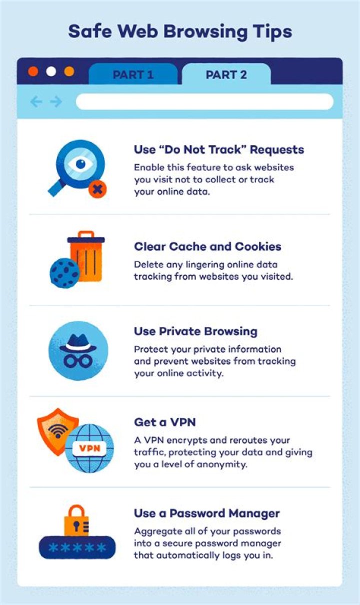 Viralkand.pro: Latest News, Reviews & Safe Browsing Tips